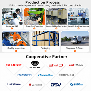 Enrouleur de câble électrique prises US EU 20M 25M 40M <span class=keywords><strong>50M</strong></span> Câble rétractable IP44 pour usage domestique et extérieur - Product Image 6