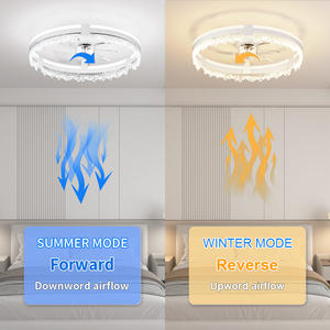 Ventilador de Techo LED Moderno de 7 Aspas con Luz, Motor de CC de 6 Velocidades, Temperatura de Color de 3000K-6500K, Regulable, Control Remoto/APP, Silencioso (<30dB) - Product Image 2