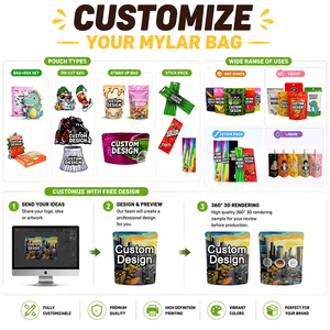 Bolsas y Cajas Redondas de Mylar Mate Grueso con Impresión Digital Personalizada, a Prueba de Olores, en Forma de <span class=keywords><strong>Pizza</strong></span>, Bolsas de Embalaje de Mylar de 3.5g - Product Image 5