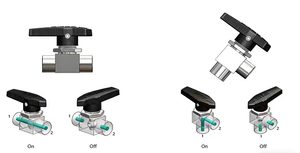 <span class=keywords><strong>Vannes</strong></span> à boisseau sphérique manuelles monobloc 2 voies 3 000 Psig pour instrumentation, montables sur panneau - Product Image 3
