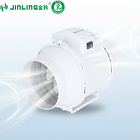 Ventilateur de gaine silencieux pour serre, extracteur axial à pales en plastique, moteur CC 220V/240V avec personnalisation OEM, garantie 1 an