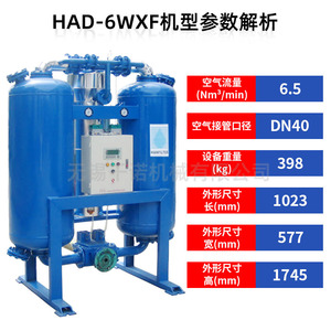 เครื่องอบแห้งแบบดูดซับความร้อนขนาดเล็ก Hanyue HAD-6WXF พร้อมกล่องควบคุมไฟฟ้า  พื้นที่ถ่ายเทความร้อน 20 ตารางเมตร - Product Image 4