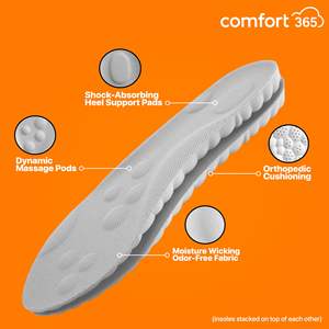 Semelles VeloxSoles écologiques personnalisées imprimées, amortissantes en PU, confort pour les athlètes, semelles pour chaussures de sport, mousse à mémoire de forme, évacuation de l'humidité - Product Image 4