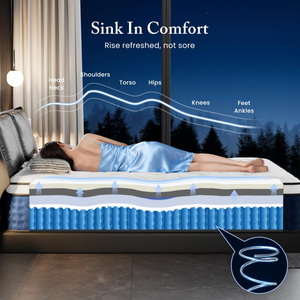 Colchón Híbrido de Espuma y Resortes de Alta Densidad, Transpirable y Ecológico, 30 cm, Firmeza Media, para Hogar, Dormitorio y Hotel - Product Image 4