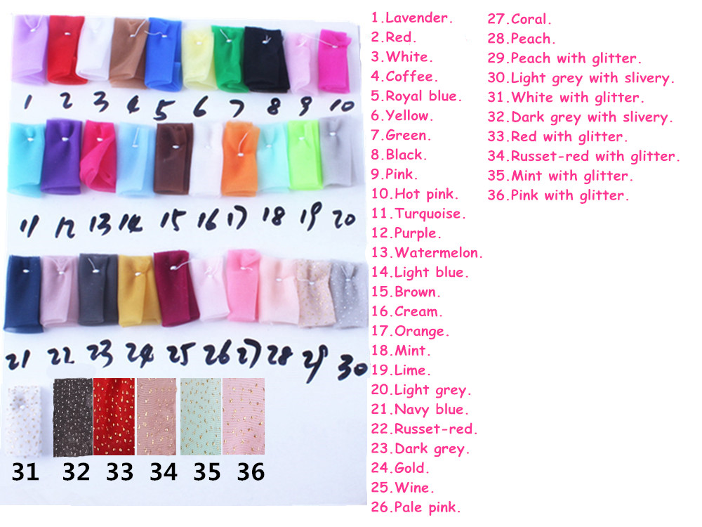 Color chart