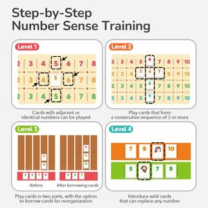 Mideer numero carte strategia <span class=keywords><strong>matematica</strong></span> senso illuminazione Multi-Gameplay <span class=keywords><strong>in</strong></span> 1 divertente <span class=keywords><strong>gioco</strong></span> interattivo per costruire bambini pensiero logico - Product Image 3