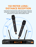 GAW-SK1000B Microphone sans fil double pour karaoké à domicile, interface audio transfrontalière la plus vendue, réduction du bruit, surveillance