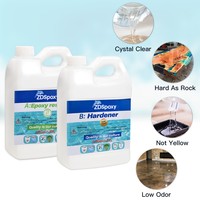 Fabricant de résine dentaire de haute qualité résine composite résine artisanale A B autres produits chimiques
