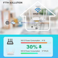 Nuevo Modelo 2025 Hosecom G8503 GPon EPon Modo Dual Adaptativo 4 Puertos USB POTS WiFi6 AX3000 XPon ONU ONT Router IP TCP Módulo FTTH