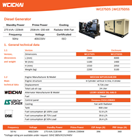 Generador Diésel Súper Silencioso de 275KVA 250kva 200kw Trifásico 400V 50Hz para Supermercados, Conciertos, Hoteles, con Certificación ISO CE