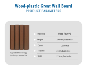 Panel de Revestimiento Exterior Moderno, Impermeable, Ecológico, de Madera y Plástico Compuesto (WPC), Acanalado / Rejilla / Panel Tipo Gran Muralla - Product Image 4