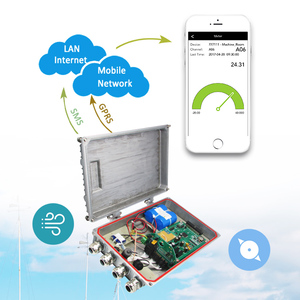 4อินพุตดิจิตอลพลังงานต่ำเครื่องยนต์ระดับสิ่งแวดล้อมเครื่องมือวัด GPRS เครื่องบันทึกข้อมูลควบคุมการบันทึกข้อมูล - Product Image 2