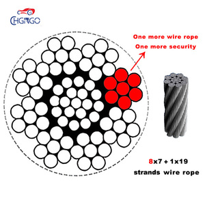 Lève-vitre électrique porte avant 39227495 pour Citroen <span class=keywords><strong>C3</strong></span> 2018 2024 2020 2022 côté gauche - Product Image 3