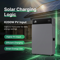 Sistema Solar Híbrido CFE PowerStream 8 Todo en Uno ESS 4kW 8kWh con Batería de Almacenamiento LiFePO4 y UPS de 6200W MPPT 10ms
