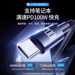 Dual Type C To Type C 100W Fast Charging Cable Nylon <b>Braided</b> For Mobile Phone Data Sync And Power Delivery - Product Image 5