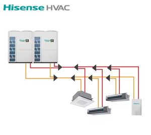 Climatiseur Commercial Mural Split Système VRF/VRV Pompe à Chaleur Moteur Réfrigérant R-410A Hôtels Général A - Product Image 5