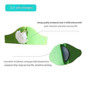 Pulseras de Silicona RFID I CODE SLIX NTAG213, Resistentes al Agua IP67, Reutilizables, para Control de Acceso, Eventos, Boletos, Pagos sin Efectivo - Product Image 5
