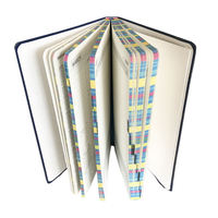 Impression de carnets de notes en cuir de luxe sur mesure