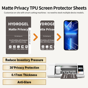 Protector de Pantalla Universal Anti-Espía de TPU de 3 Capas con Instalación Húmeda, Compatible con GPS, Láminas Protectoras de Pantalla de <span class=keywords><strong>Hidrogel</strong></span> Suave Personalizadas - Product Image 2