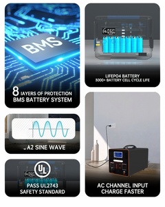 Estación <span class=keywords><strong>de</strong></span> Energía Portátil LiFePO4 <span class=keywords><strong>de</strong></span> 2500WH <span class=keywords><strong>de</strong></span> Alta Calidad, Panel Solar, Inversor <span class=keywords><strong>de</strong></span> Onda Sinusoidal Pura <span class=keywords><strong>de</strong></span> 2200W para <span class=keywords><strong>Aire</strong></span> <span class=keywords><strong>Acondicionado</strong></span>/TV/Ventilador 110V/220V - Product Image 4