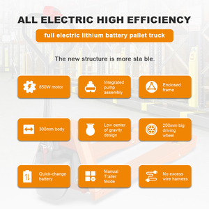 Nb15l01ld trafalet משאית מזרן חשמלי דגם 1.5ton 2ton - Product Image 4