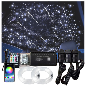 Nouveau Projecteur Voiture Météore LED RGBW Usine, Lampe Projecteur Ciel Étoilé Kit Plafonnier Étoilé pour MPV <span class=keywords><strong>SUV</strong></span> - Product Image 1