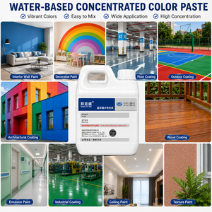 Pasta de Color Multiusos a Base de Agua, Pigmento de Alta Pigmentación para Sistemas de Pintura - Product Image 6