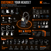 Casque Gaming Sans Fil à Annulation de Bruit 99,6% en Gros d'Usine avec Microphone pour Jeu sur Ordinateur