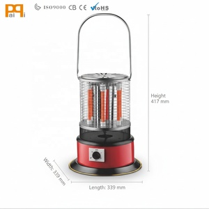 Calentador Eléctrico Portátil de Cerámica Metálica para Escritorio, Protección Contra Sobrecalentamiento y Derribamiento, <span class=keywords><strong>Bajo</strong></span> <span class=keywords><strong>Consumo</strong></span> de Energía, Calefacción Infrarroja Silenciosa - Product Image 1