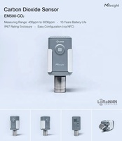 Capteur de dioxyde de carbone de capteur LoRaWAN C02 IoT extérieur EM500-CO2 Milesight pour la surveillance des serres