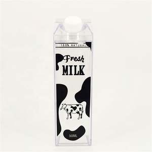 Wholesale Personalized <b>Gift</b> BPA Free <b>Clear</b> Milk Cartoon Water Bottle - Product Image 6