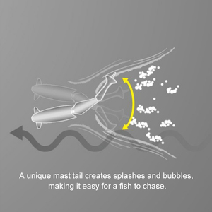 Multi Leurres de Pêche Articulés 120mm/17.5g Surface Flottante Dur Appâts Minnow Swimbait doux t-tail <span class=keywords><strong>leurre</strong></span> - Product Image 3