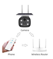 Offre Spéciale 4mp Réseau Solaire Vision Nocturne Caméra Ip 1080p H.264 sur Vif P2p Low Cost Cctv Extérieur Sans Fil Wifi Caméra Ip