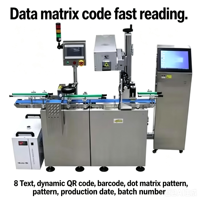Machine de codage laser GS1 hautement efficace pour casquettes médicales avec système d'inspection visuelle pour l'acquisition de données et le tri automatique