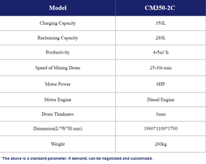 Betoniera Portatile Mini da 4-5m3 con Motore Diesel CM350-2C con Motore da 6HP - Product Image 6