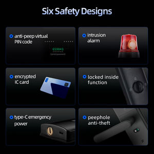 بسعر رخيص من الشركة المصنعة بطاقة Mifare Mhz مقبض آمن بلوتوث بطاقة Sim Tuya للهاتف المحمول التحكم في الباب <span class=keywords><strong>Gsm</strong></span> - Product Image 3