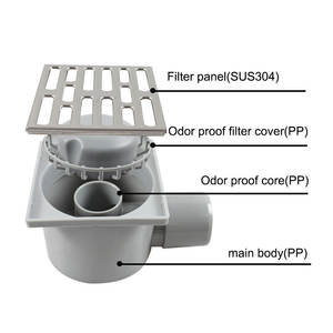 WaiiHO 033 - Drenaje de Piso Cuadrado Moderno de Acero Inoxidable 304, Acabado Pulido y Electrochapado en PVC para Baño y Hotel - Product Image 5