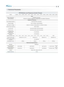 เครื่องแปลงไฟฟ้าอินเวอร์เตอร์ความถี่ต่ำ Timelec HP-W Series คลื่นไซน์บริสุทธิ์ 50/60Hz พร้อมหน้าจอ LCD - Product Image 2