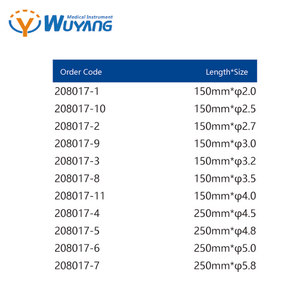 Wuyang Medikal Paslanmaz Çelik İçi Boş Matkap Ucu Kanüllü Matkap Ucu Ortopedik Travma İmplantı İçi Boş Çivi Alet Seti Çin - Product Image 4