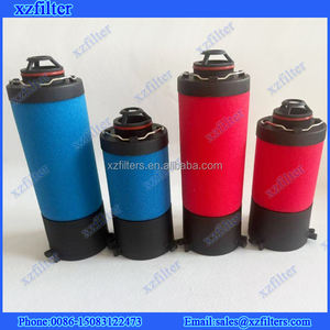 เปลี่ยนชุดไส้กรอง Sullair รุ่น MPF470 MPH470 MPC470 - Product Image 4