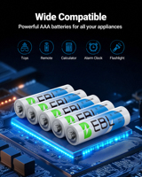 Pilas EBL AAA, paquete de 36, mejoradas, alcalinas de 1.5V, triple A, hasta 2 veces más duración, 400 días de uso, para controles remotos