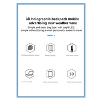 Mochila con Ventilador 3D, Proyector de Hologramas, Letrero LED, Lámpara Holográfica, Reproductor, Máquina de Publicidad 3D, Bolso de Hombro Holográfico