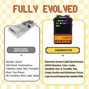 Nouveautés : Décodeur - Casse-tête : Déchifrez le Code - Jeu Éducatif Portable Multijoueur pour Enfants et Adultes (Plus de 10 000 Codes à Déchifrer) - Product Image 5