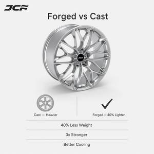 Rueda Forjada de una Pieza 6061 T6, Nueva, Ligera, para Auto de Carreras, PCD Personalizado, Cromada, 25mm 5x114.3/5x120/5x112, 19 Pulgadas, Multirradio - Product Image 4