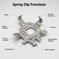 Customized Precision Stamping Snap Ring Circlips Spring Internal External Stainless Retaining Ring