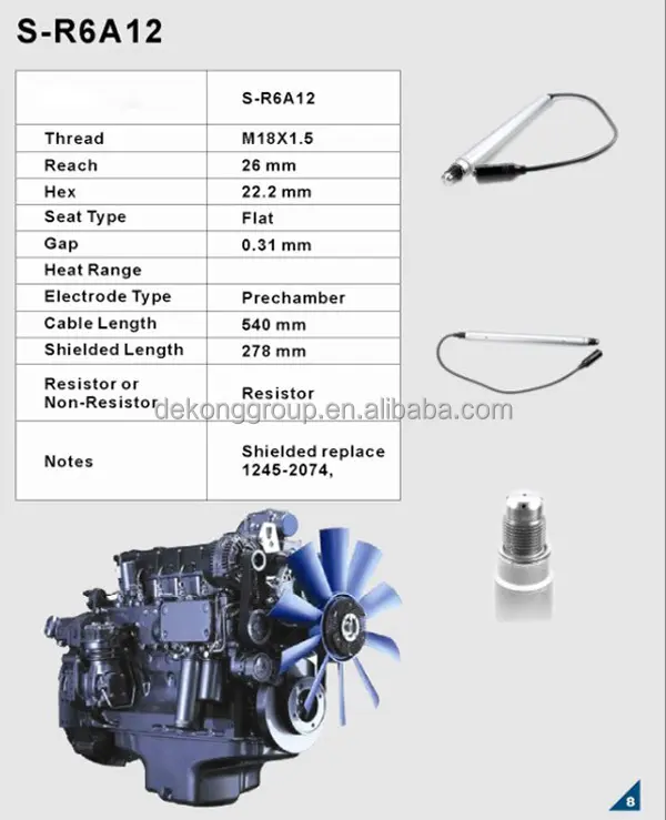 Mesin 12453572 PRECHAM PLUG-2020-MWM TCG