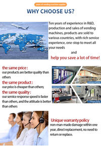 商業用ストリートウォールマウントスマート香水用香水スプレー自动贩売机パキスタン用 - Product Image 3