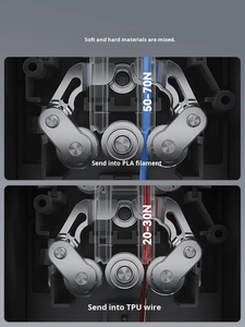 NUEVO <span class=keywords><strong>Anycubic</strong></span> <span class=keywords><strong>Kobra</strong></span> X ACE GEN <span class=keywords><strong>2</strong></span> 2026, Tamaño de Impresión 260*260*260mm, Nivelación Automática, 4 Colores Nativos, Expandible a 19 - Product Image 5