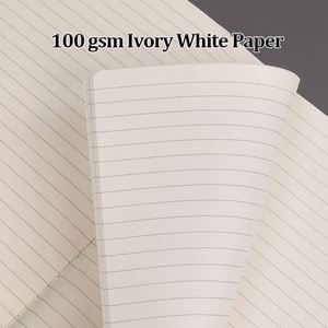 High Quality Wholesale Pu Sublimation Blank Business Waterproof Cover Blank <b>Dot</b> Grid Inner Pages <b>Notebooks</b> for Elementary - Product Image 5