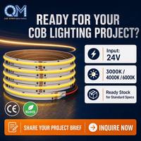 Bande lumineuse LED programmable